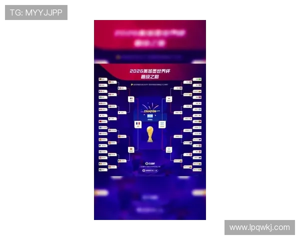 2026世界杯8强如何从16强产生