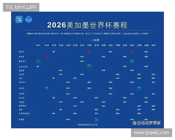 2026世界杯完整版淘汰确认详解